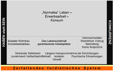 Zum Vergrößern anklicken! - CopyLEFT